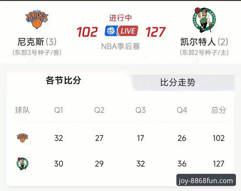NBA季后赛半场47分碾压 vs 8868娱乐平台流畅体验：哪个更让人热血沸腾？